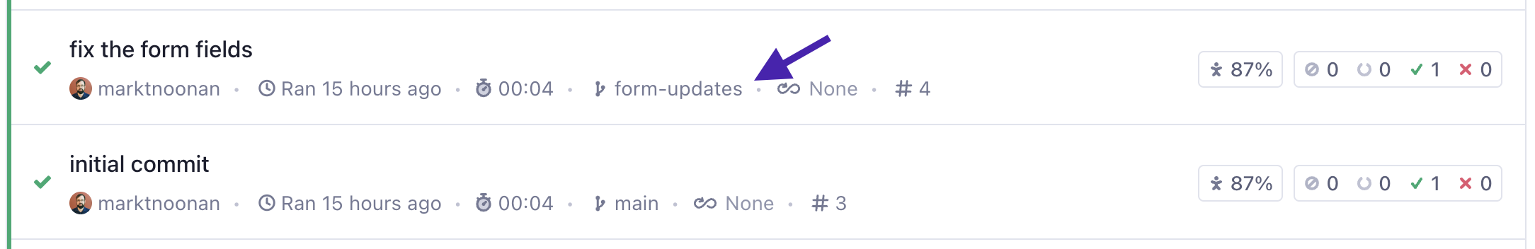 Two cards showing various details about Cypress test runs, including pass/fail counts and metadata. An arrow points to the branch name.